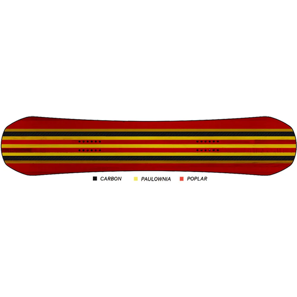 2025 Birds Of A Feather Snowboard - Womens