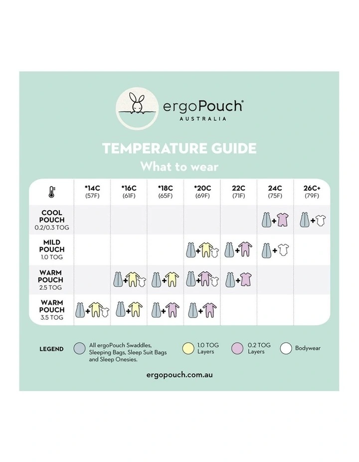 ErgoPouch Jersey Sleeping Bag Baby Organic Cotton TOG 1.0 Size 3-12m Grey Marle