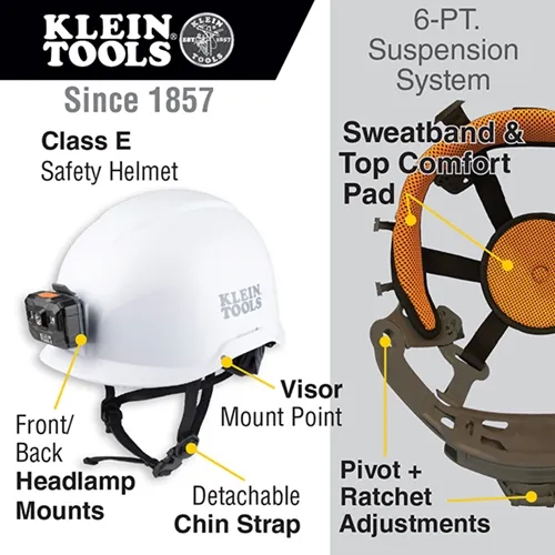 Klein Type-1 Non-Vented Class-E Safety Helmet, White With Headlamp 60146