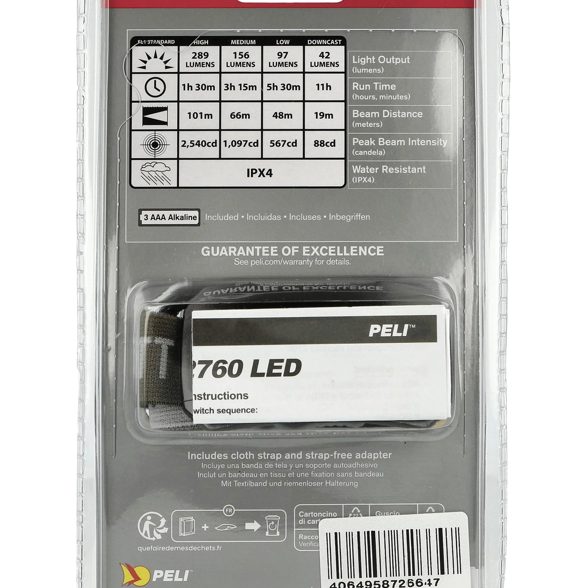 Peli x Carhartt WIP 2760 Headlamp